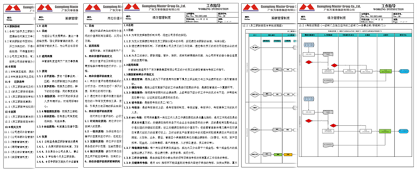 廣東萬事泰集團(tuán)有限公司固基提效、管理升級項(xiàng)目圓滿成功