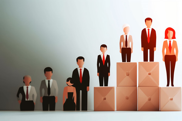 前期人力資源建設(shè)中的工作分析、崗位評(píng)估結(jié)果