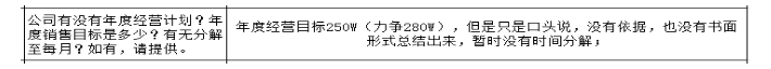 公司各部門沒有明確的管理指標，如何設計解決思路？