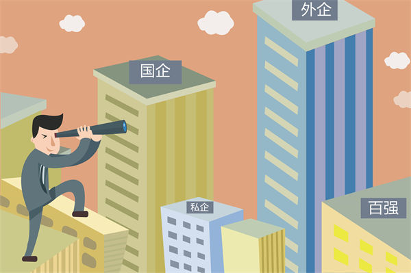 員工頻繁跳槽，問題出在哪？薪酬管理的深層剖析！