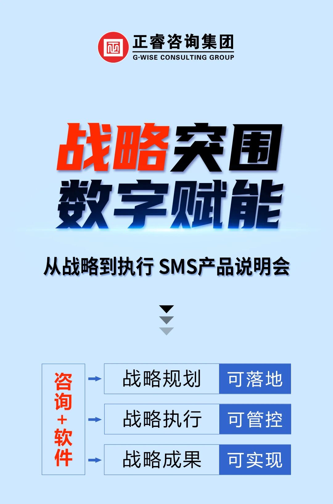 戰(zhàn)略突圍，數(shù)字賦能——從戰(zhàn)略到執(zhí)行SMS產(chǎn)品說(shuō)明會(huì)