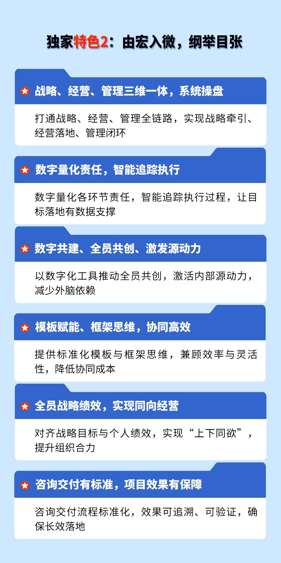 戰(zhàn)略突圍，數(shù)字賦能——從戰(zhàn)略到執(zhí)行SMS產(chǎn)品說(shuō)明會(huì)